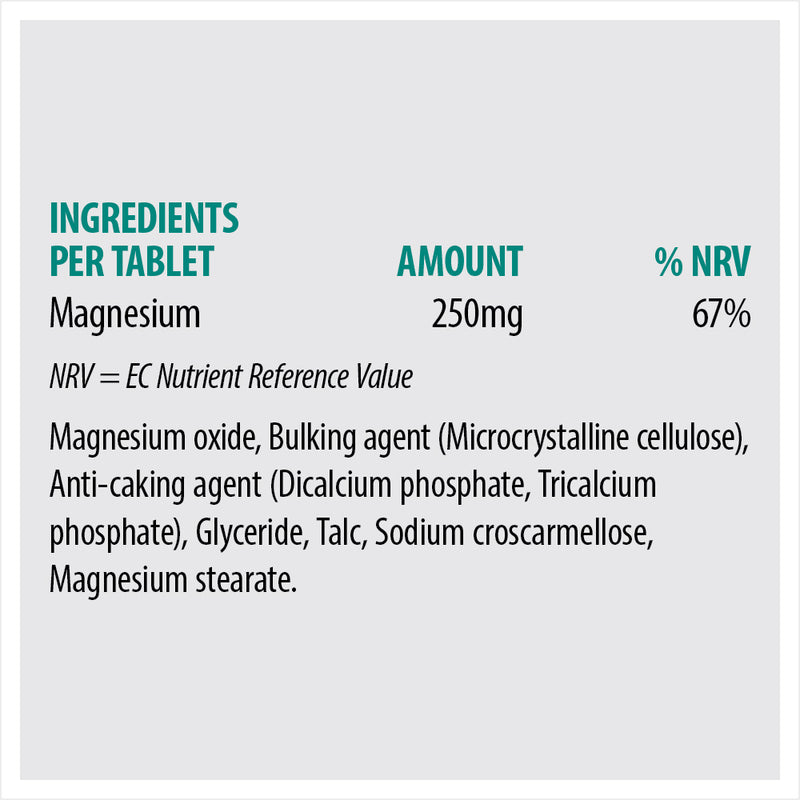 SONA MAGNESIUM 250MG ONE A DAY 120 TABS