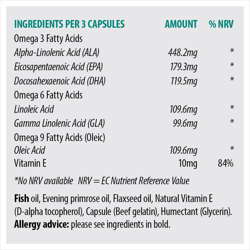 SONA OMERGAN OMEGA 3-6-9