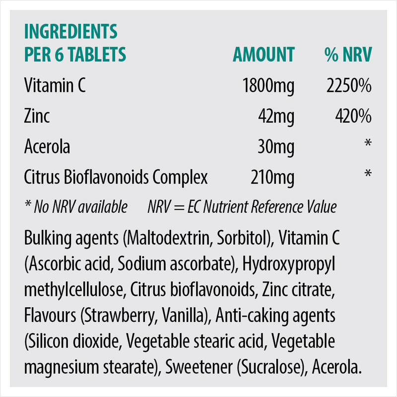 SONA ZINC CHEWABLE