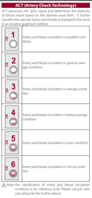 Rossmax ACT Pulse Oximeter - Cobh Pharmacy