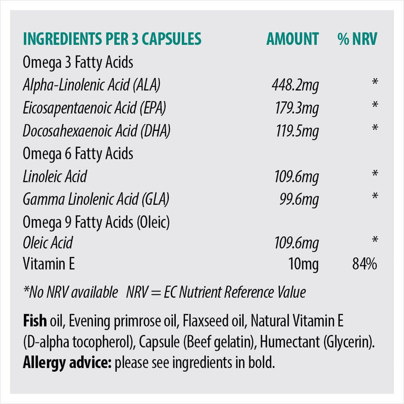 SONA OMERGAN OMEGA 3 - 6 - 9 - Cobh Pharmacy