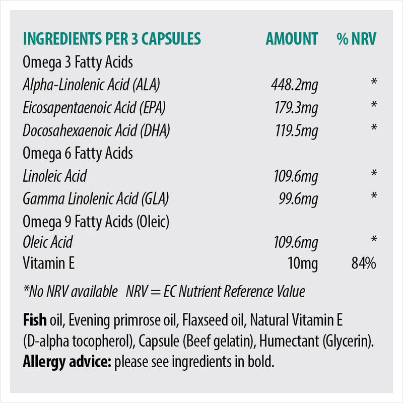 SONA OMERGAN OMEGA 369 90 CAPS - Cobh Pharmacy