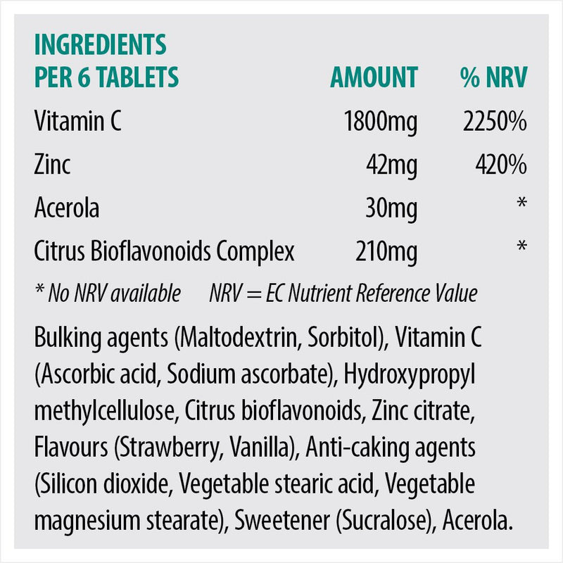 SONA ZINC CHEWABLE - Cobh Pharmacy