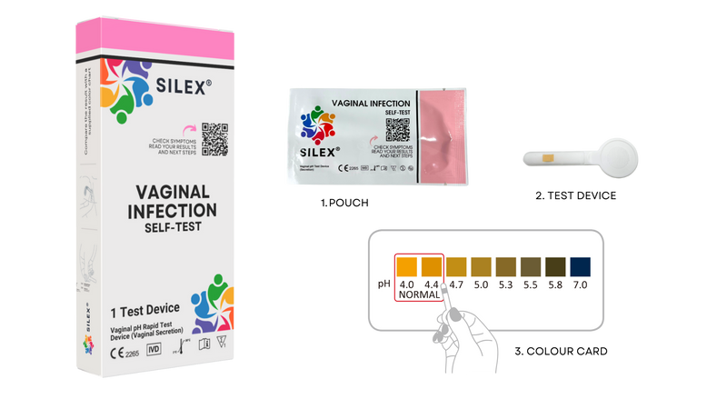 SILEX VAGINAL INFECTION SELF TEST